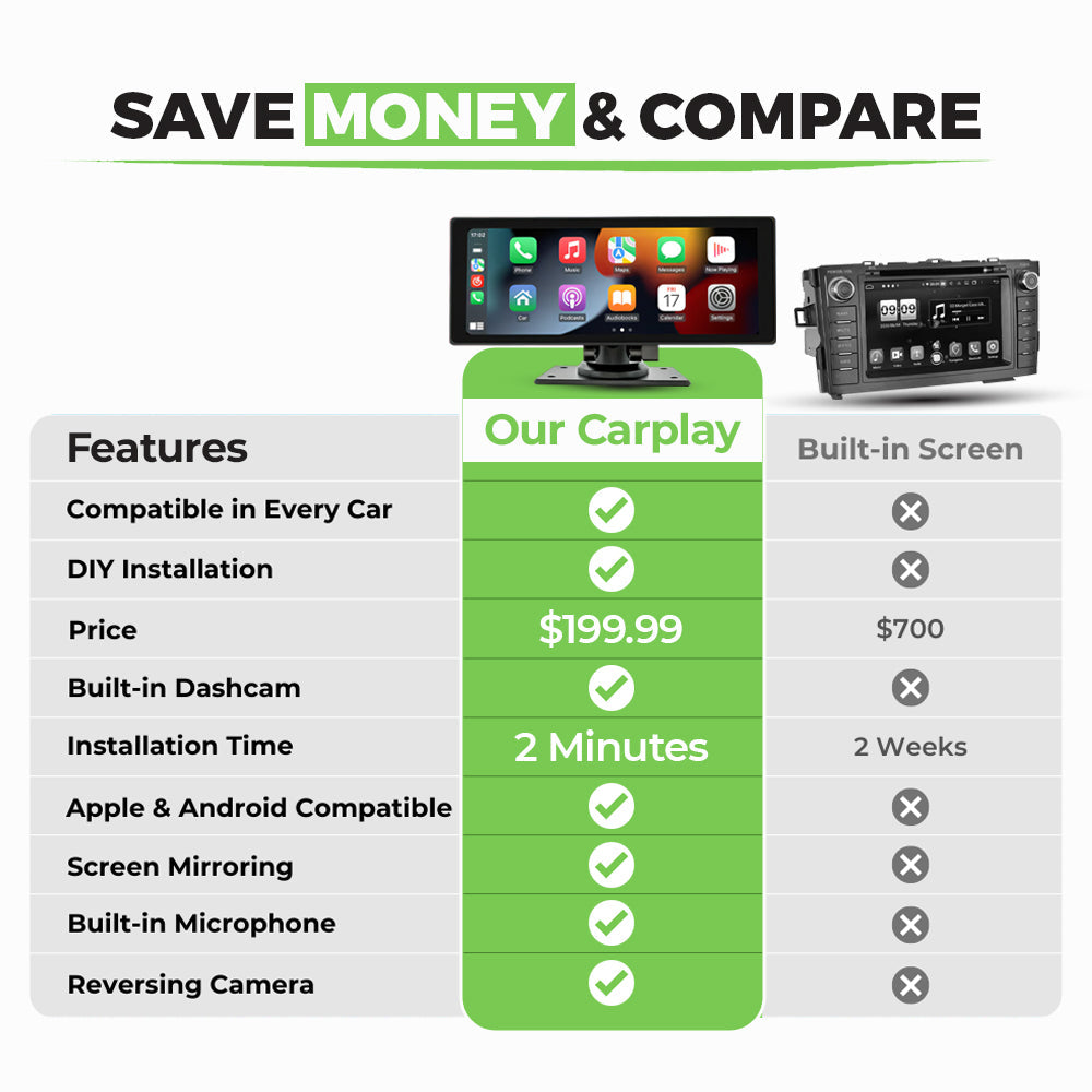 CarPlay Pro Max